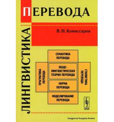 Комиссаров Вилен. Лингвистика перевода