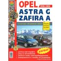 Автомобили Opel Astra G, Zafira A (1998-2006). Эксплуатация, обслуживание, ремонт