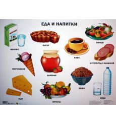Плакат. Еда и напитки