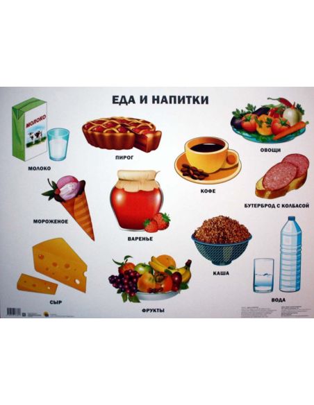 Плакат. Еда и напитки