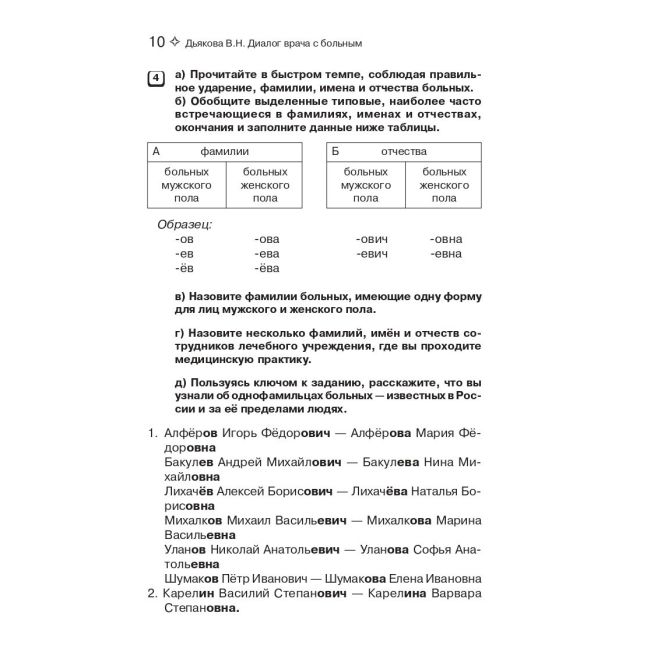 Диалог врача с больным. Пособие по развитию речи для иностранных