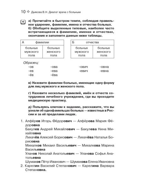 Диалог врача с больным. Пособие по развитию речи для иностранных