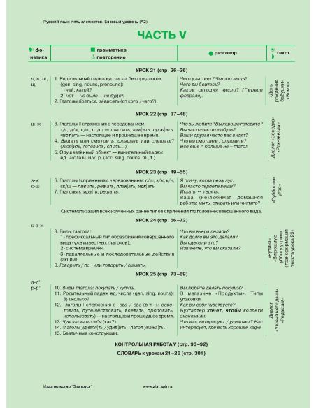 Русский язык: 5 элементов. A2