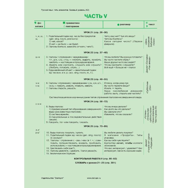 Русский язык: 5 элементов. Уровень A2 + CD