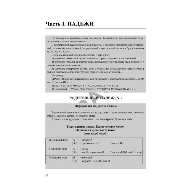 Чистая грамматика