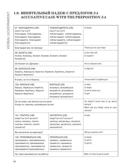 Let’s improve our russian 3
