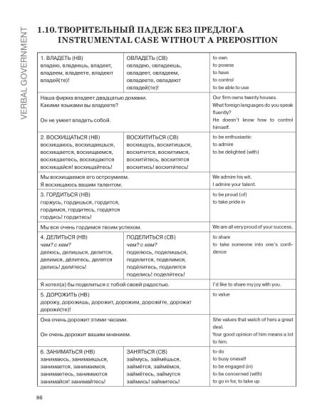Let’s improve our russian 3