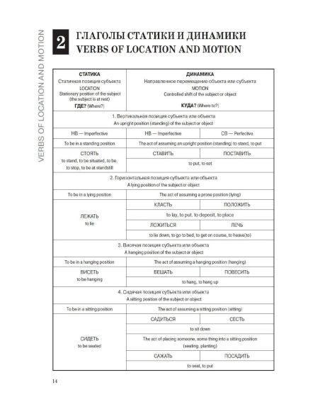 Let’s improve our russian 2