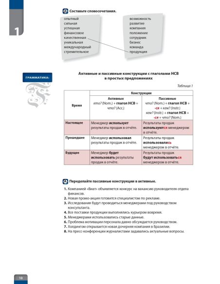 Русский язык для делового общения B1. Учебник + раб. тетрадь + CD