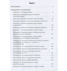 3000 вправ та завдань. Математика. Розкриття дужок. Подібні доданки. 5-6 класи 2