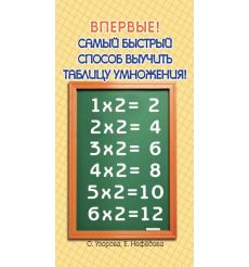 Самый быстрый способ выучить таблицу умножения