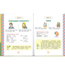 Английский для малышей. Мои первые слова, фразы, диалоги 2