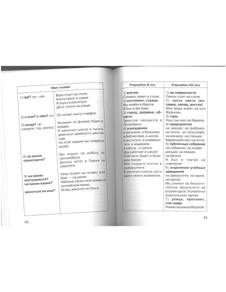 Сборник упражнений по грамматике русского языка. Выпуск 1