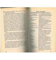 Щит против стресса. Кидалов Владимир. Людмила Куликова 2