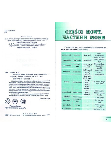 Польска мова. Стислий курс граматики