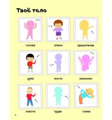 Тело человека 2