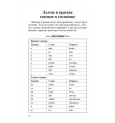 Финский за 30 дней 2