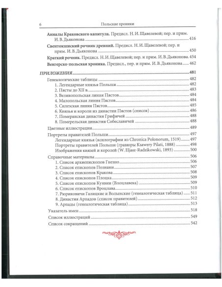 Польские хроники