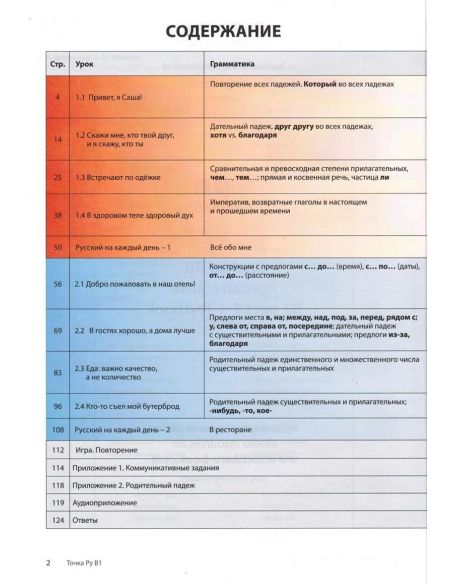 Точка Ру / Tochka Ru: Russian Course B1. Часть 1 (учебник + рабочая тетрадь)