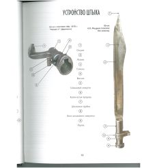 Русский штык: Штыки к винтовкам и карабинам С. И. Мосина... 2