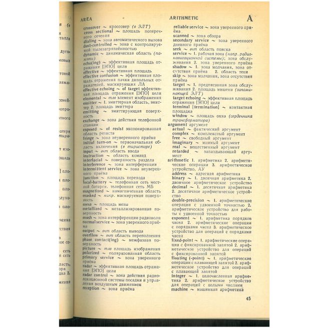 Англо-русский словарь по радио-электронике