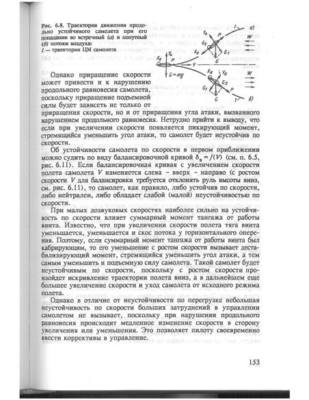 Основы аэродинамики и динамики полёта