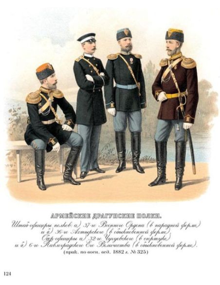 Армия Александра III. Обмундирование и снаряжение. Сборник документов и материалов 1881-1894